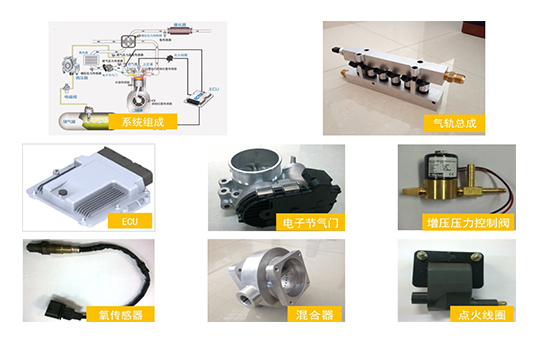 車(chē)用天燃?xì)獍l(fā)動(dòng)機(jī)控制器及總成